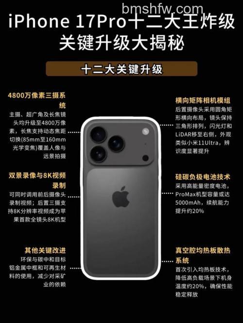 iPhone15pro升级iOS 17.2之后好不好用【详解】