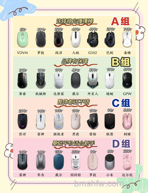 无线鼠标什么品牌好？十大品牌与连接方法详解