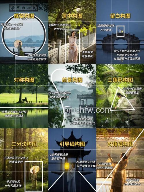 如何提高旅行摄影水平?关注日常生活、新旧结合、不只看落日、拍摄当地人4大技巧