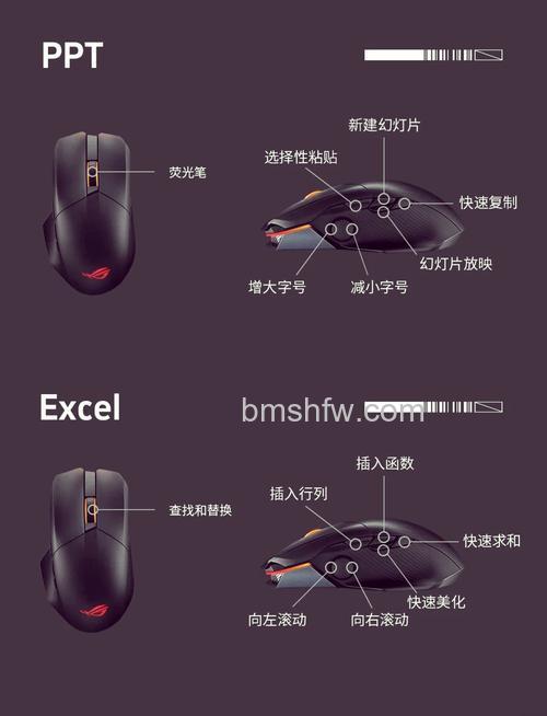 鼠标有哪些妙用？教你几个小技巧提升操作效率