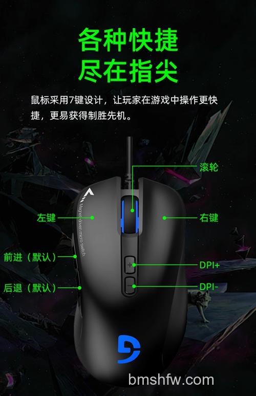 鼠标微动型号有哪些？主流品牌与特点详解
