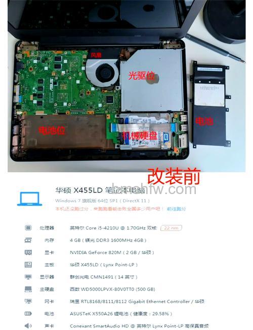 华硕UX21E系列W3A第2颗硬盘初始化及分区方法是什么