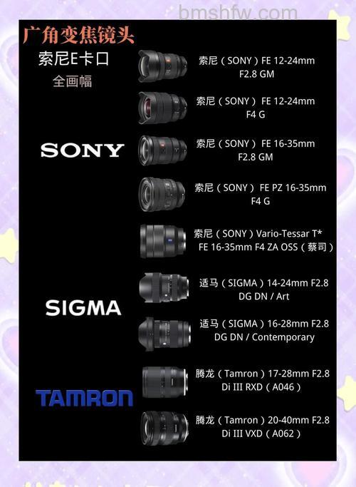 Sony全画幅微单大全:A7/A7II/A7R/A7RII核心机型详细解读