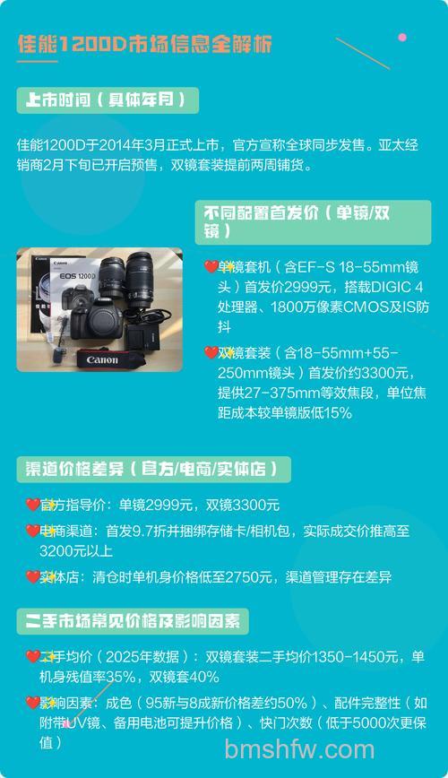 佳能1200d怎么样?参数、优势与最新报价全面介绍