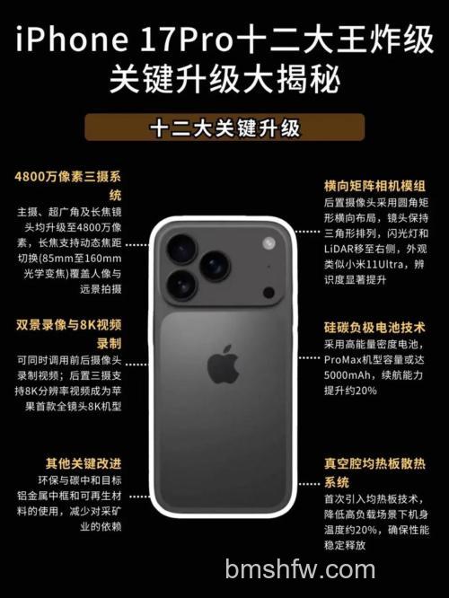 iPhone 15 Pro Max 升级 iOS 17.2 之后好不好用?流畅性与新功能解析