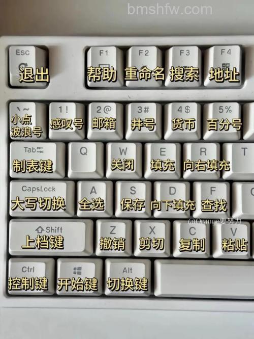机械键盘怎样?机械键盘原理及优点介绍【详解】