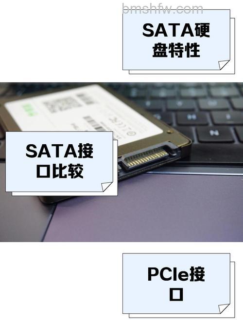 SATA是什么？串行硬盘接口规范详解