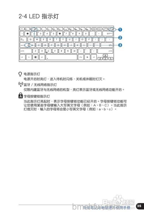 华硕UX21E系列如何保持良好的省电习惯