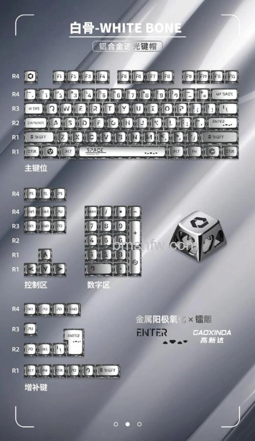 机械键盘键帽材质有哪些?ABS/PBT/POM材质介绍【详解】