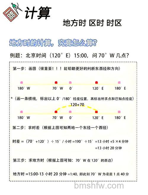 平均寻道时间是什么?硬盘性能的关键参数详解