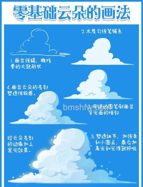 如何抓住瞬息万变的天空云彩?利用其他景物、斜线构图、色彩对比与三分法全攻略