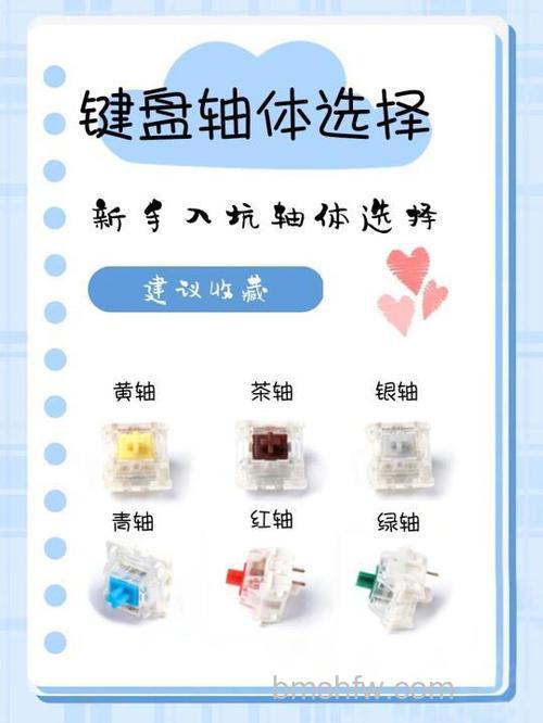 机械键盘轴体到底能用多久？Cherry轴寿命概率分析