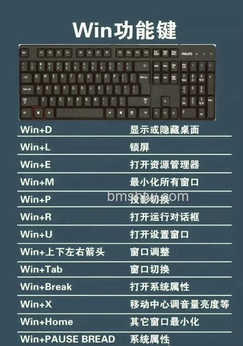 键盘上的Win键是哪个?详解Win键用法与妙用