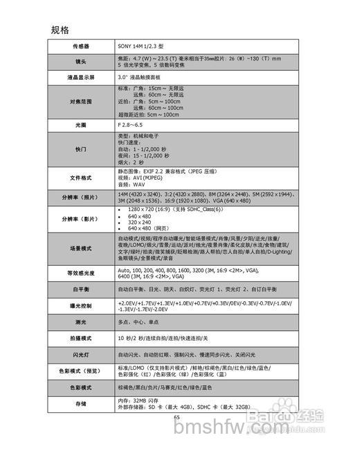 海尔T80好不好?海尔T80评测:5倍光变、高动态范围优化与帮拍功能详细介绍