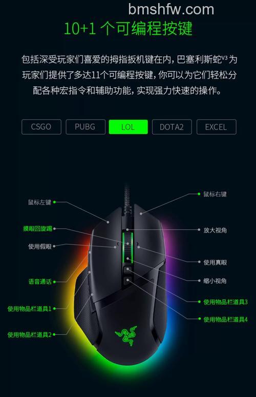 雷蛇游戏鼠标有哪些?雷蛇游戏鼠标产品大全【详解】