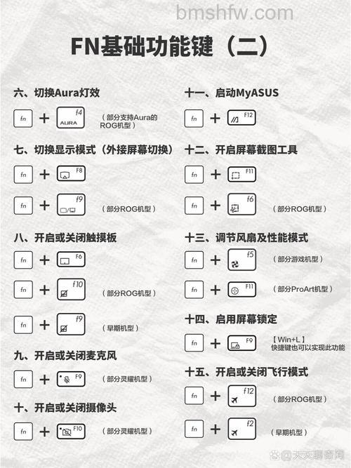 华硕X54HR系列快捷键失效解决方法