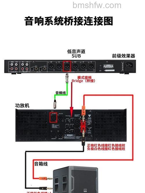 音箱线怎么连接?电脑音箱线连接方法【详解】
