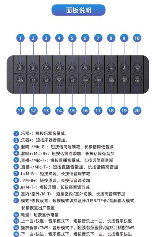 山水音响SA1-5开机出现英文提示怎么办？