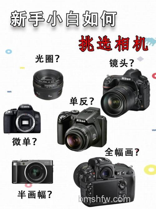怎样挑选数码相机?数码相机六大要点:像素、镜头、取景器、闪光灯、光圈快门与电池存储卡