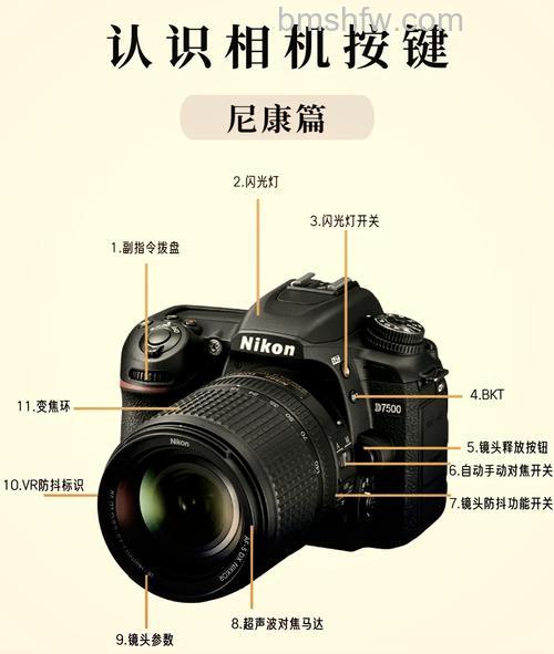 尼康相机质量怎么样?尼康相机质量详细介绍:品牌历史、光学优势与用户评价全面解析