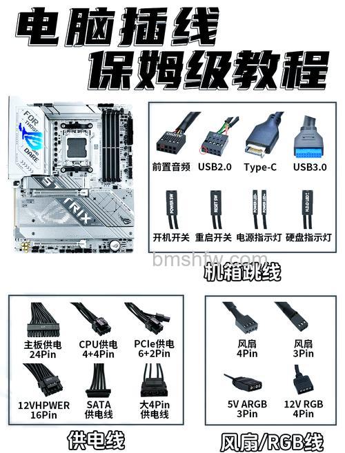 华硕S400CA系列如何实现eSATA连接？必备条件与操作示例