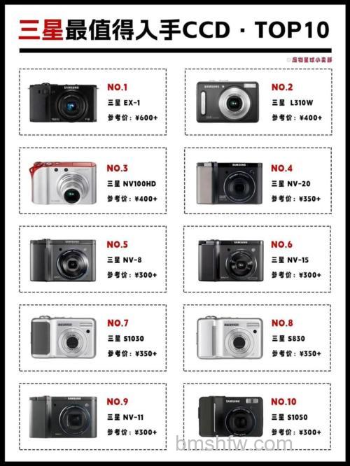两款高品质三星单反相机报价:三星NX1与三星NX200型号及特色功能详解