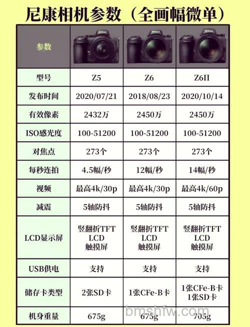 尼康L20评测和报价参考:1000万像素、3.6倍光变、3.0英寸屏幕与入门级高性价比解析