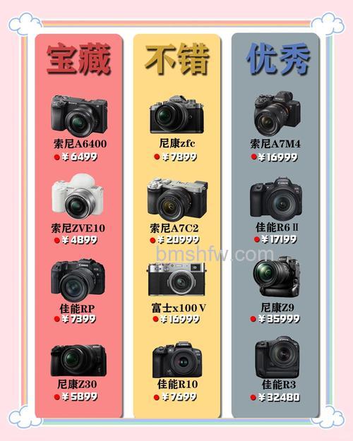 微单哪款好?微单有哪些品牌【详细介绍】