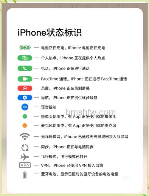 为什么iPhone产品线中只有P是字母大写？骆驼式命名法规则详解
