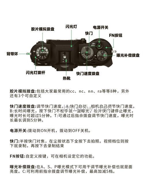 FUJIFILM数码相机使用说明 让操作更简单：参数设置、取景构图与光照运用全解析
