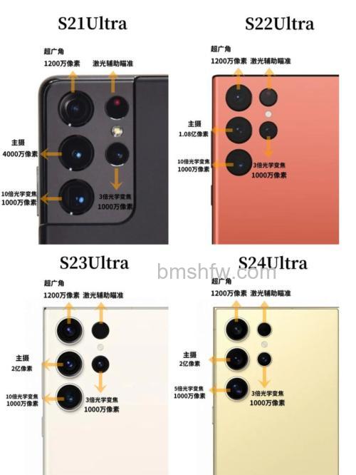 三星S23 FE对比三星S23有什么区别?处理器、屏幕、拍照与续航全面对比【详解】
