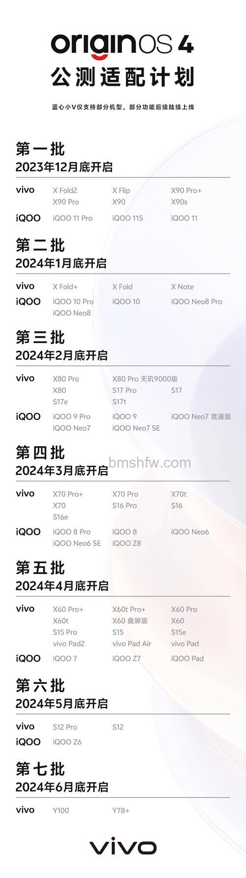 OriginOS4.0第四批机型更新具体时间【详解】