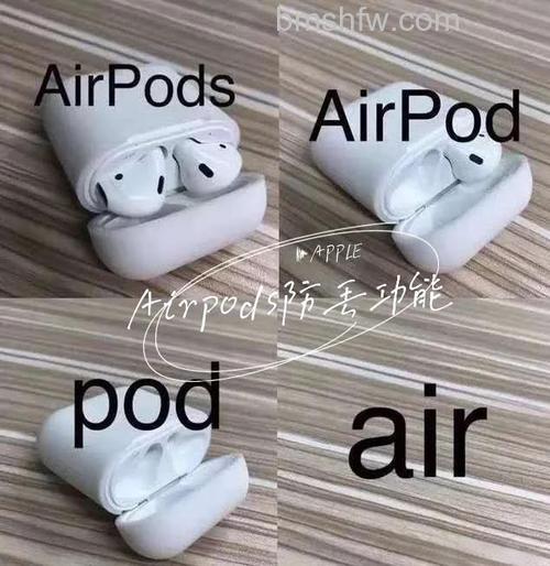 捡到整套AirPods会被定位吗？答案与详解