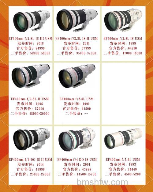佳能镜头维修价格及方法:拆机费500元,更换镜头费用900-1000元,附三款优质佳能镜头推荐