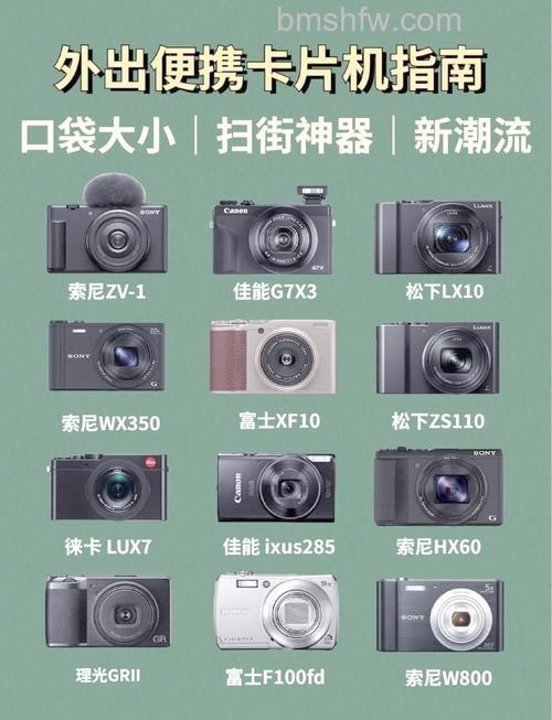 LOMO数码相机测评介绍:LC-A机型、32mm镜头、隧道效果与正片负冲风格全面解析