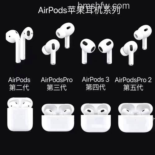 AirPods一代、二代、三代区别详解:芯片、空间音频与续航对比