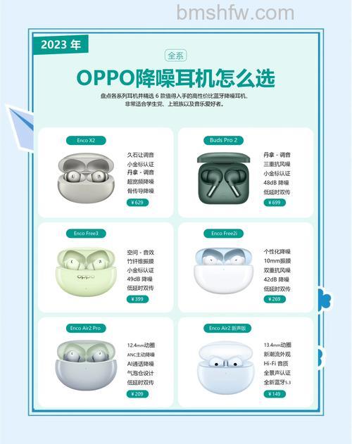 OPPO Enco Free2耳机参数功能如何？【详解】
