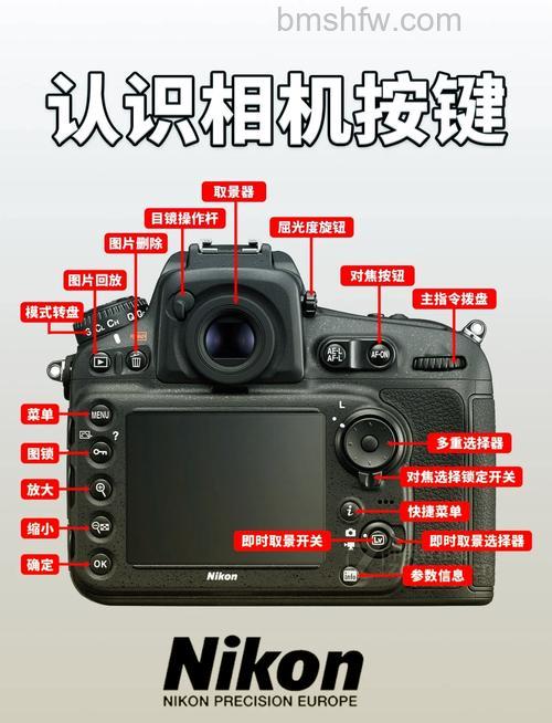 佳能ixus70使用说明