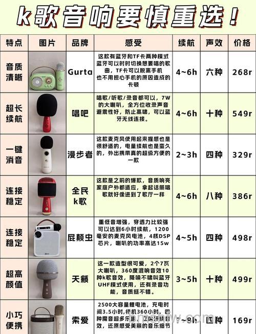 听音乐用什么音响好？高端Hi-Fi音响品牌推荐【详解】