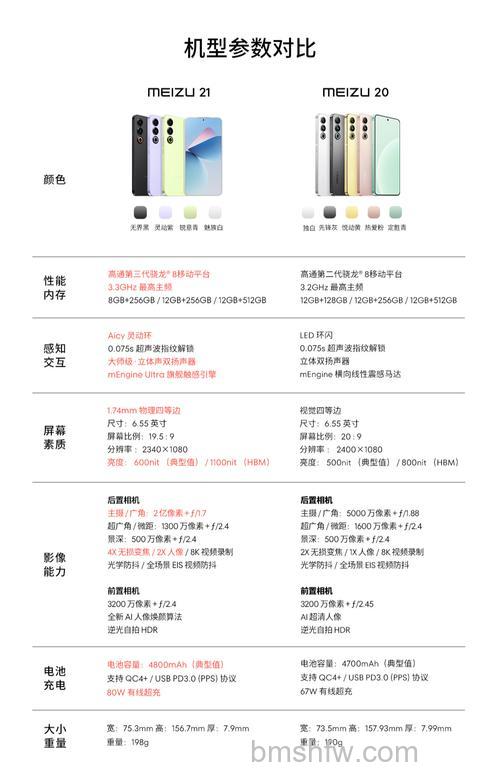 魅族21什么时候上市 魅族21上市时间介绍【详解】