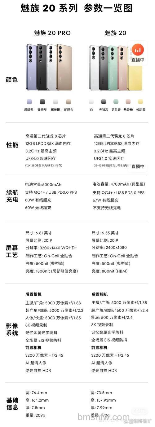 魅族20classic和魅族20pro哪个好 魅族20classic和魅族20pro对比【详解】