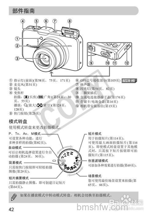 佳能sx220相机介绍