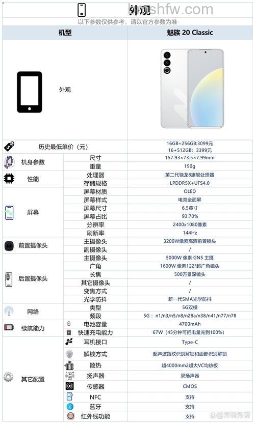 魅族20classic怎么样 魅族20classic值得买吗【详解】