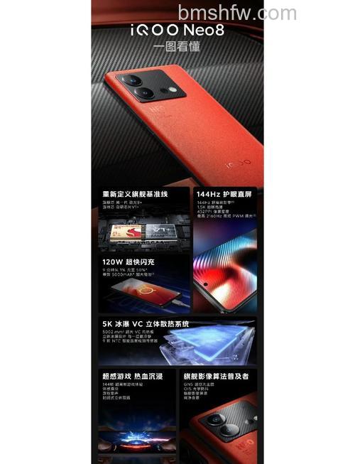 iQOO Neo8怎么样?iQOO Neo8建议买吗【详解】
