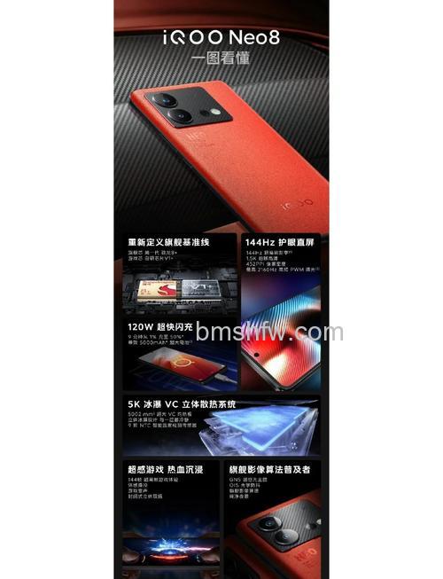 iQOO Neo8屏幕大小是多少？详细参数介绍