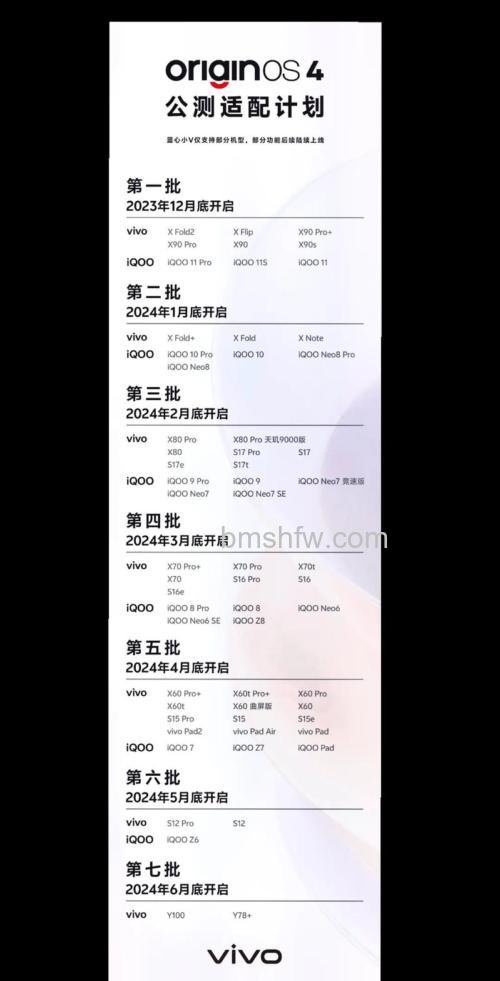OriginOS 4.0适配iQOO Neo8吗?更新机型名单汇总【详解】