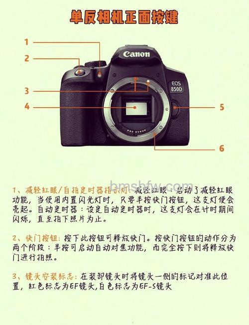 什么是单反数码相机?全面解析单反相机的原理与构造