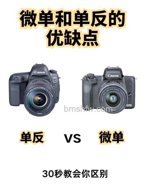 微单单反区别有哪些？详细对比带你了解核心差异