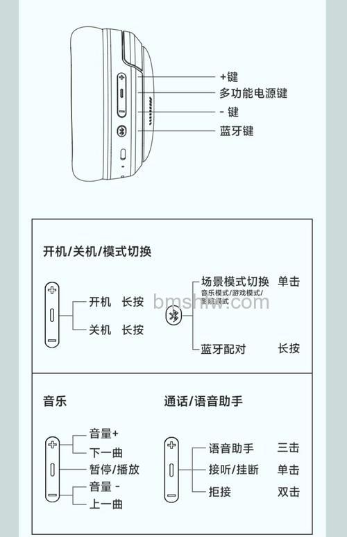 漫步者蓝牙耳机怎么连接新手机？详细步骤指南