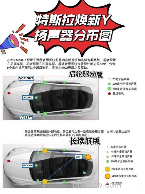 community音响怎么样?优势与成就详解